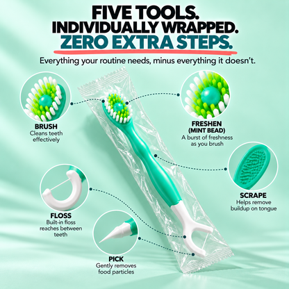 FRESH BREATH, CLEAN TEETH, ANYWHERE, ANYTIME