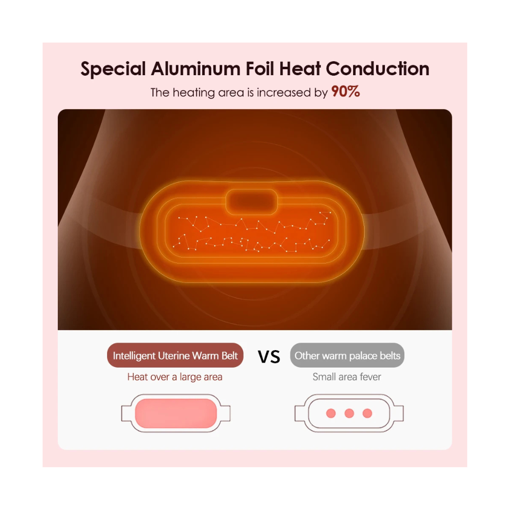 NauraCare™ Warm Massage Belt Mini