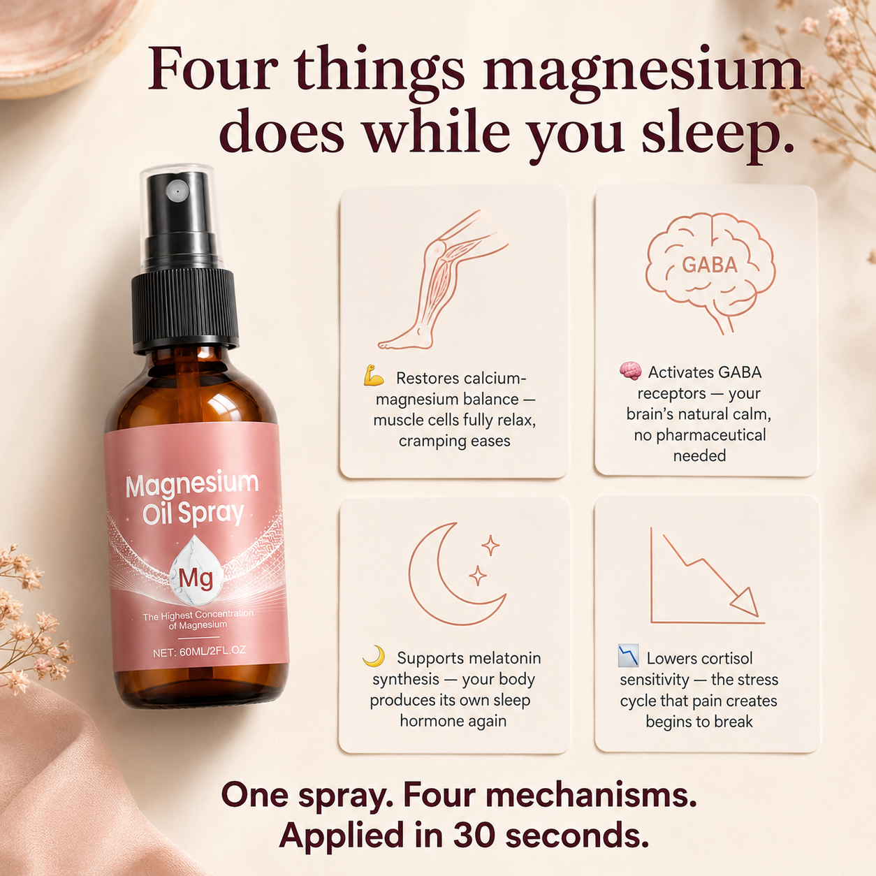 Finally sleep through the discomfort — Not around it