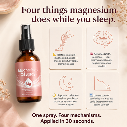 Finally sleep through the discomfort — Not around it