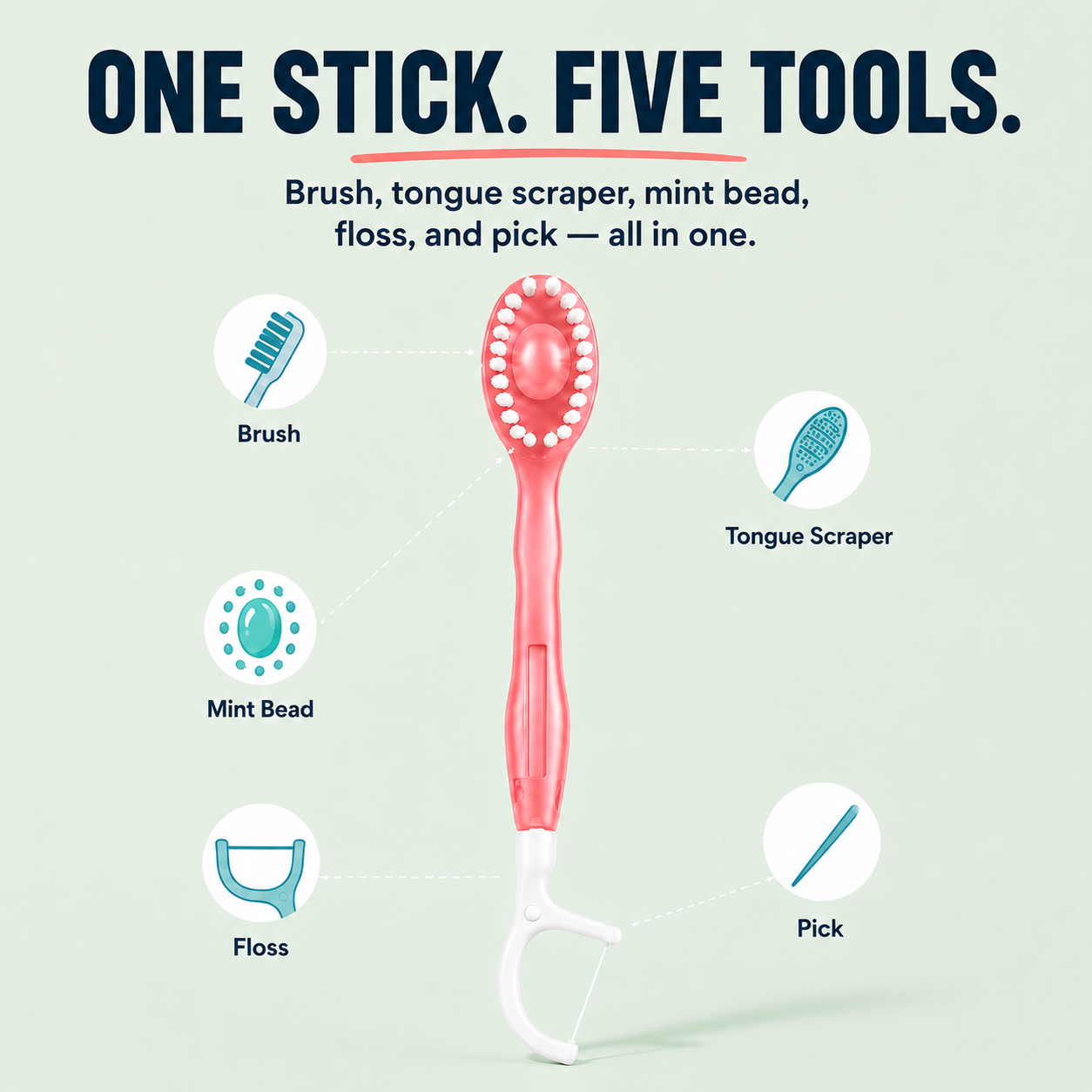 Fresh Breath, Clean Teeth, Anywhere, Anytime